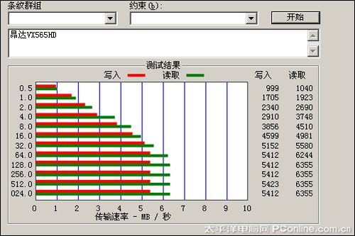 VX565HD