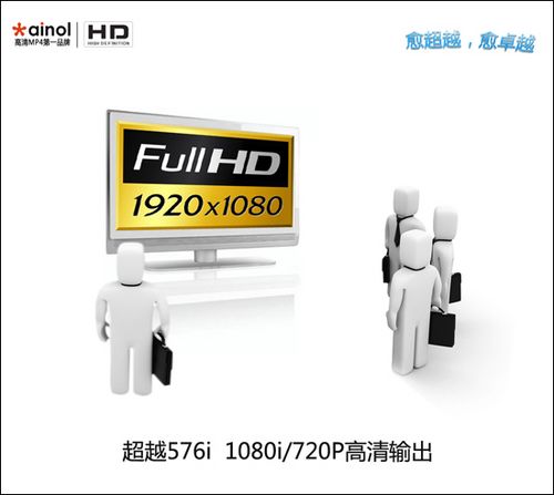 艾诺V6000HDV