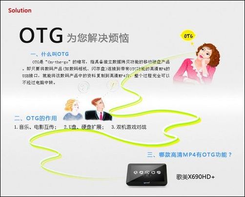 OTG;高清MP4