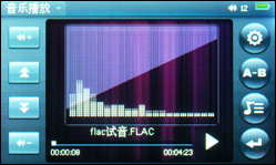 原道G21评测