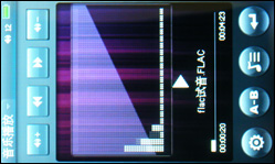 原道G21评测