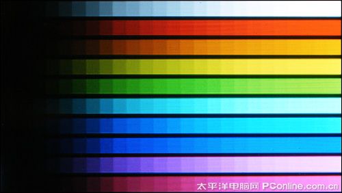 原道G21评测