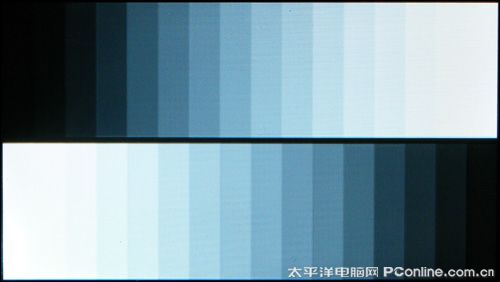 原道G21评测