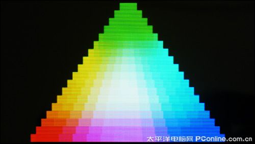 原道G21评测