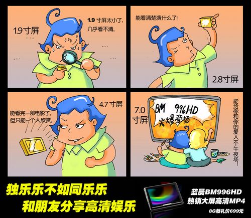 蓝晨