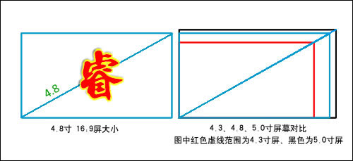 KSD G9