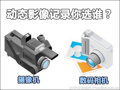数码相机对比摄像机
