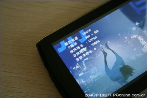 Ti达芬奇高清全景式解析