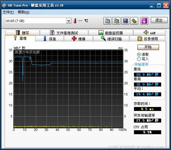 PNY X1 8GBͼ