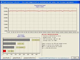 ϣ ħ301829(320G)