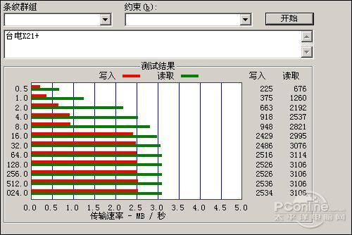 台电X21 
