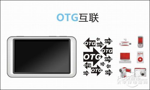 酷比魔方H600HD评测
