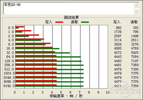 本色