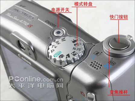 佳能A710 IS按键