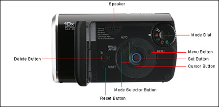 松下SDR-S10