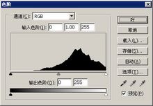 色阶调整