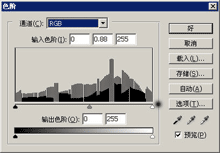 色阶调整