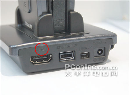 三洋HD2