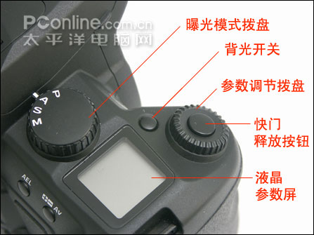 适马SD14