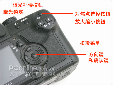 适马SD14
