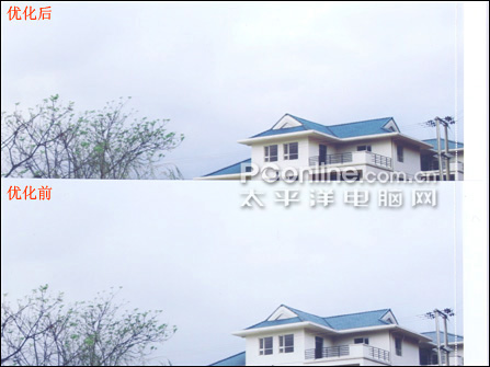 自动优化