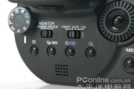 索尼 DSC-R1