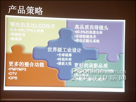 BENQ明基E1000发布会