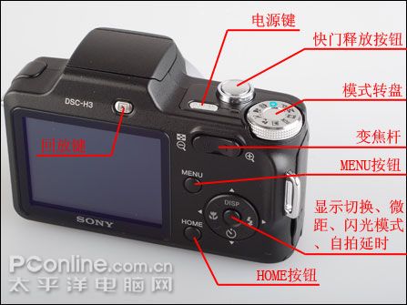 索尼H3评测