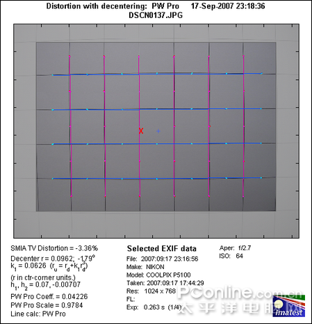 尼康P5100镜头畸变评测