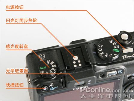 佳能G9操作指南
