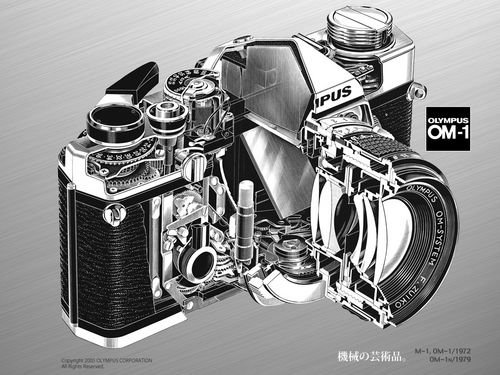 1972年奥林巴斯0M-1壁纸(3)