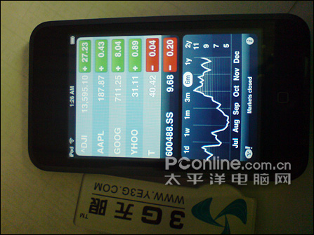 ipod touch