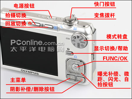 奥林巴斯FE-320评测
