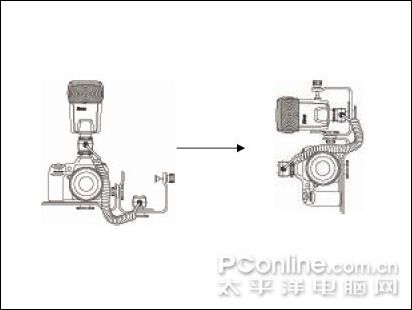 闪光灯延长钱SC-01