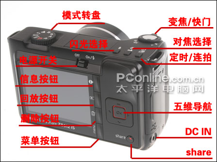 柯达 Z8612 IS 评测