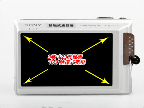 市销最热DC导购