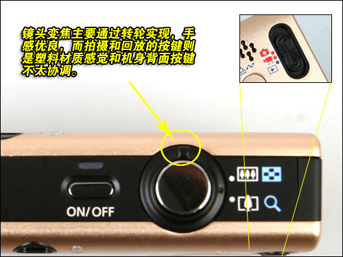 市销最热DC导购
