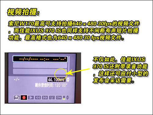 佳能IXUS970 IS死磕索尼W170对比导购