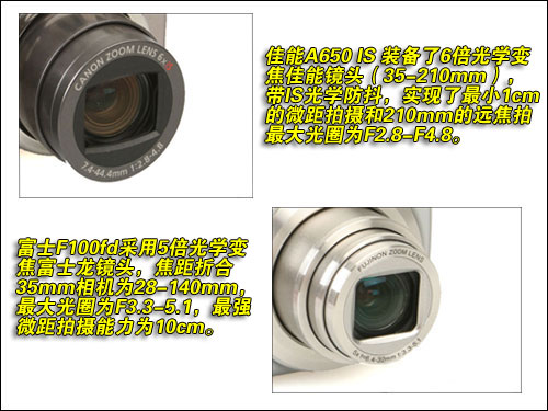 佳能A650 IS决战富士F100fd对比导购