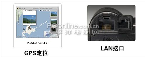 尼康P6000深度解读