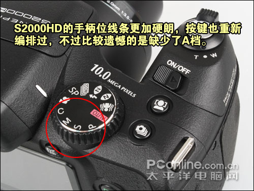 富士S2000HD评测_局部细节