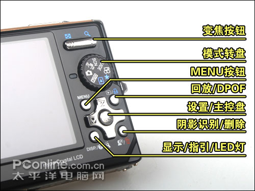 奥林巴斯 u1050