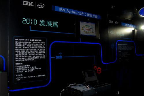 IBM企业成长号