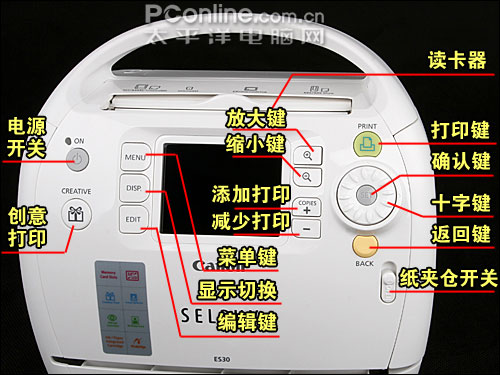 打印机上的按钮图解图片