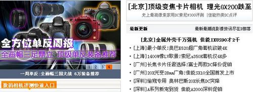 数码页面