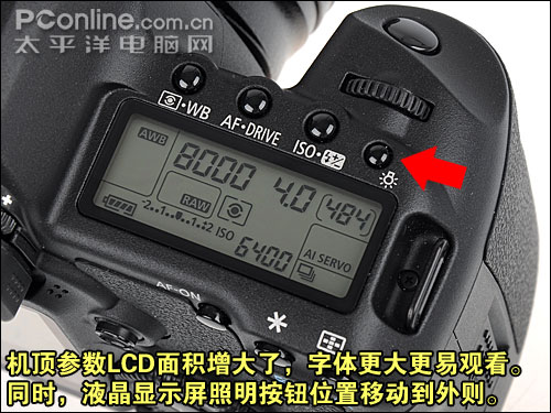 佳能5D Mark II套机(24-70mm)佳能5D Mark II评测全国首发