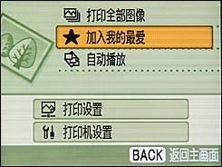 佳能ES3评测