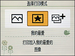 佳能ES3评测