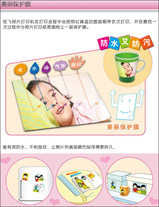 佳能ES3评测