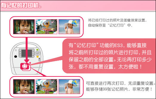 佳能ES3评测